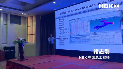 HBK 2021聲學與振動技術(shù)交流日 技術(shù)碰撞促進行業(yè)創(chuàng)新
